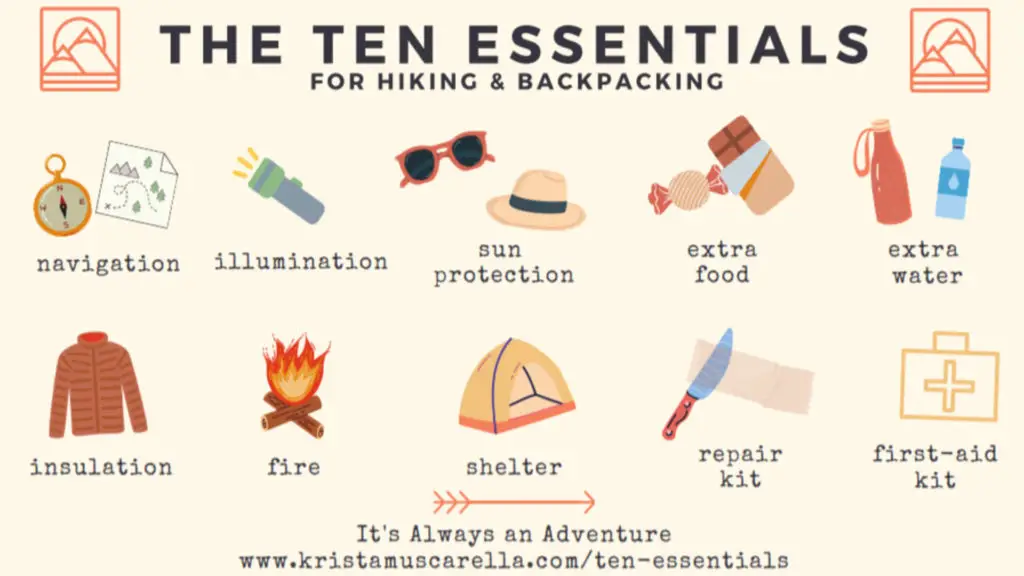 The Ten Essentials