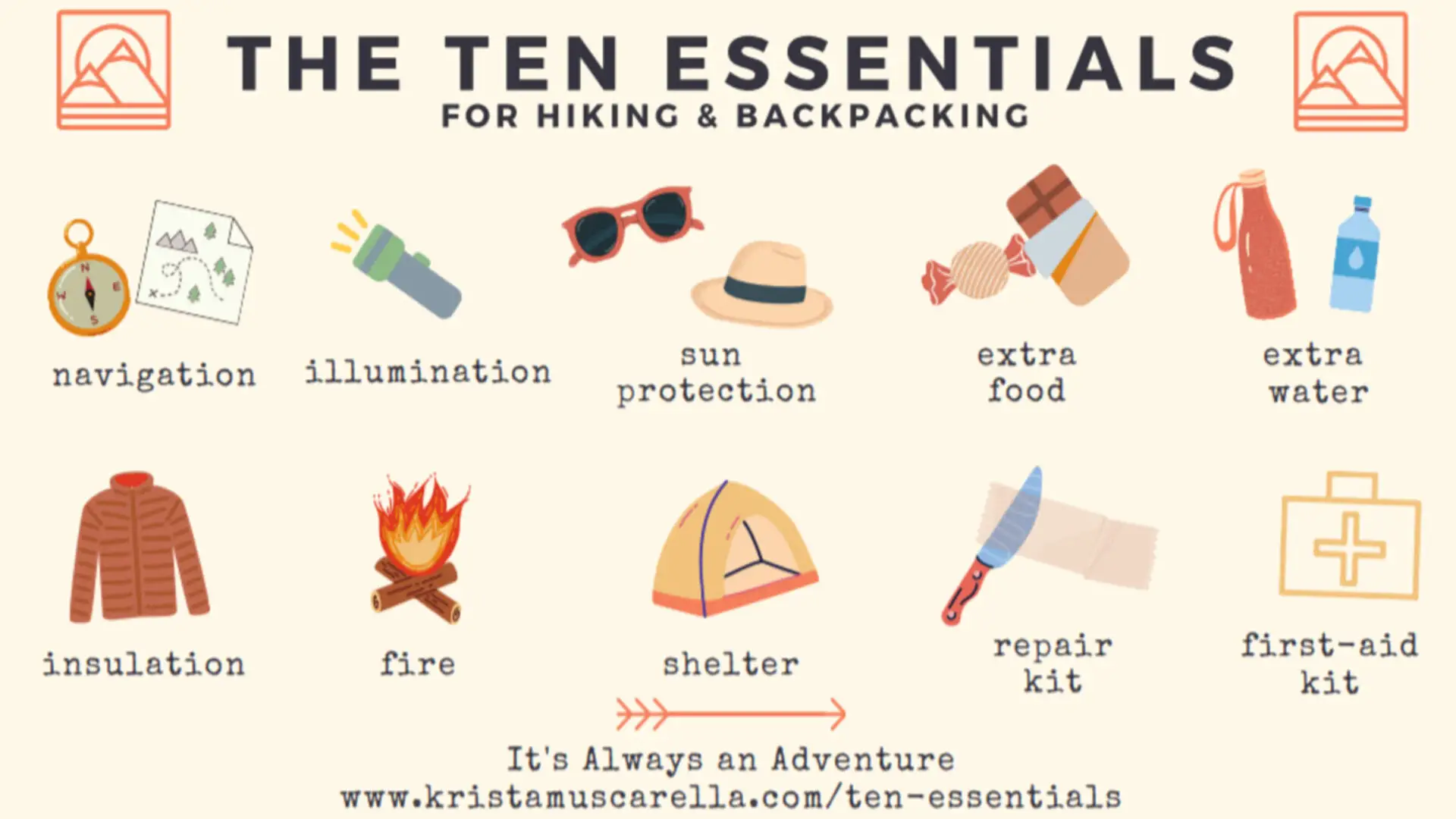 Hiking 10 Essentials Ubicaciondepersonas Cdmx Gob Mx
